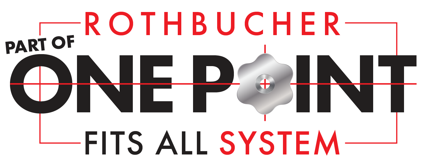 Part of the OnePointFitsAll System